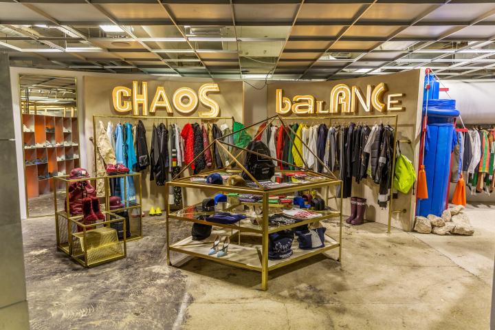 Best London shops
